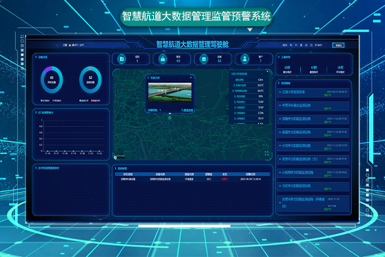 IoTLane智慧航道大數據管理監管預警系統