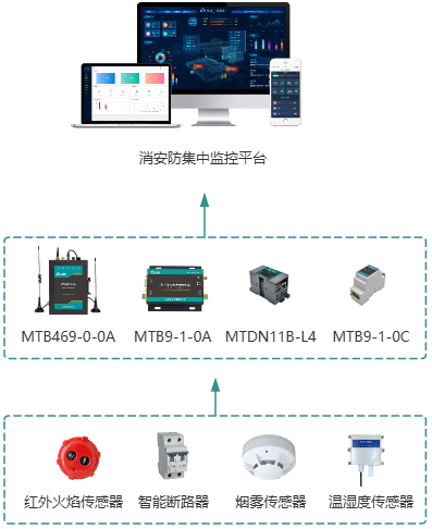無錫漫途科技